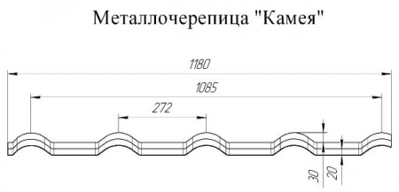 Профиль волновой Grand Line Kamea Drap 0,45